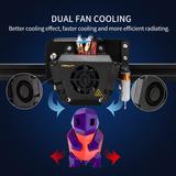 dual fan cooling