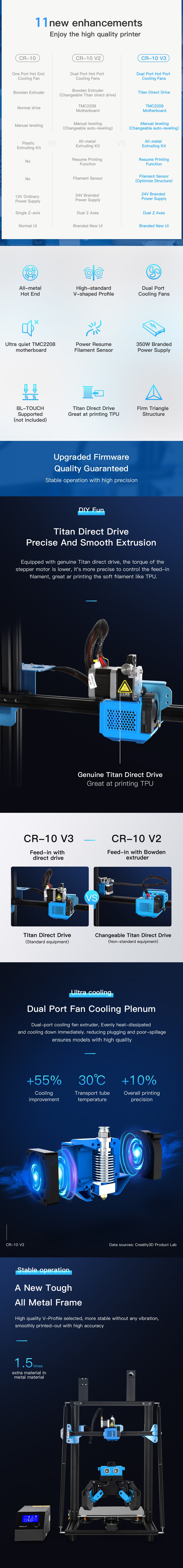cr-10 v3 direct drive 3d printer